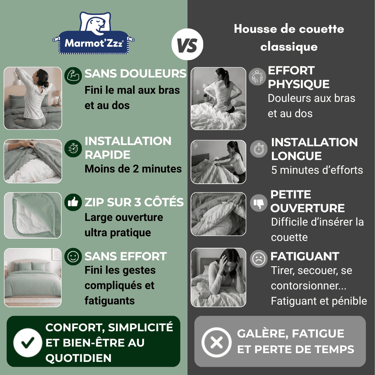 Parure de lit : Housse de couette zippée + 2 taies d'oreiller en percale de coton Blanc Cassé